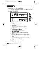 Preview for 6 page of Daewoo DTQ-29M5SSFV Instruction Manual