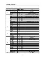 Preview for 8 page of Daewoo DTQ-29S4FC Service Manual