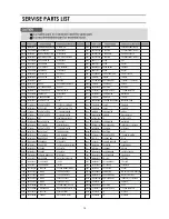 Preview for 15 page of Daewoo DTQ-29S4FC Service Manual