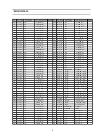 Preview for 17 page of Daewoo DTQ-29S4FC Service Manual