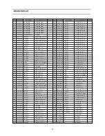 Preview for 19 page of Daewoo DTQ-29S4FC Service Manual