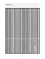 Preview for 21 page of Daewoo DTQ-29S4FC Service Manual