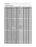 Preview for 23 page of Daewoo DTQ-29S4FC Service Manual