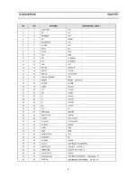 Preview for 25 page of Daewoo DTQ-29S4FC Service Manual