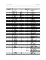 Preview for 27 page of Daewoo DTQ-29S4FC Service Manual