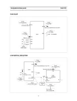 Preview for 34 page of Daewoo DTQ-29S4FC Service Manual