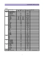 Preview for 10 page of Daewoo DTQ-29U1SC Service Manual