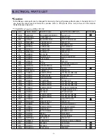 Preview for 15 page of Daewoo DTQ-29U1SC Service Manual