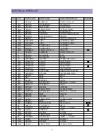 Preview for 16 page of Daewoo DTQ-29U1SC Service Manual