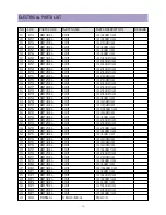 Preview for 20 page of Daewoo DTQ-29U1SC Service Manual