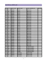 Preview for 22 page of Daewoo DTQ-29U1SC Service Manual