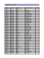 Preview for 26 page of Daewoo DTQ-29U1SC Service Manual