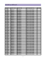 Preview for 28 page of Daewoo DTQ-29U1SC Service Manual