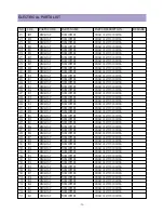 Preview for 30 page of Daewoo DTQ-29U1SC Service Manual