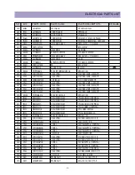 Preview for 33 page of Daewoo DTQ-29U1SC Service Manual