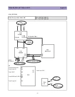 Preview for 60 page of Daewoo DTQ-29U1SC Service Manual