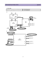 Preview for 61 page of Daewoo DTQ-29U1SC Service Manual