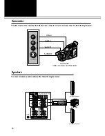 Предварительный просмотр 55 страницы Daewoo DTQ-3062SC User Manual