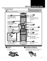 Preview for 10 page of Daewoo DTQ-3282SCS Instruction Manual