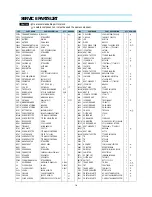 Preview for 17 page of Daewoo DTQ - FSPN Service Manual