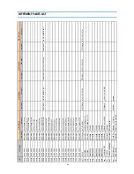 Preview for 25 page of Daewoo DTQ - FSPN Service Manual