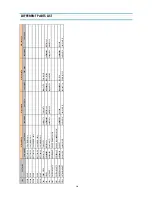 Preview for 29 page of Daewoo DTQ - FSPN Service Manual