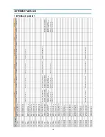 Preview for 30 page of Daewoo DTQ - FSPN Service Manual