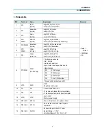 Предварительный просмотр 39 страницы Daewoo DTQ - FSPN Service Manual