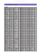 Предварительный просмотр 12 страницы Daewoo DTR-1420ME Service Manual