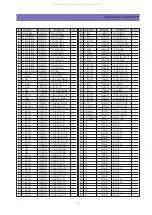 Предварительный просмотр 14 страницы Daewoo DTR-1420ME Service Manual