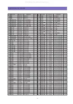 Предварительный просмотр 15 страницы Daewoo DTR-1420ME Service Manual