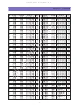 Предварительный просмотр 16 страницы Daewoo DTR-1420ME Service Manual