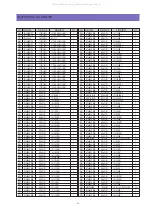 Предварительный просмотр 17 страницы Daewoo DTR-1420ME Service Manual