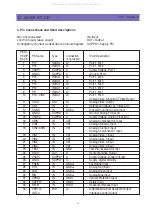 Предварительный просмотр 29 страницы Daewoo DTR-1420ME Service Manual