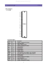 Предварительный просмотр 37 страницы Daewoo DTR-1420ME Service Manual