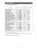 Предварительный просмотр 48 страницы Daewoo DTR-1420ME Service Manual