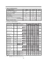 Preview for 30 page of Daewoo DTR-14D3TM Service Manual