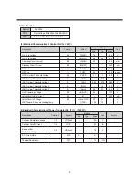 Preview for 32 page of Daewoo DTR-14D3TM Service Manual