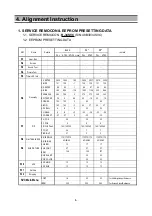 Preview for 8 page of Daewoo DTR-29D3ME Service Manual