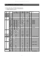 Предварительный просмотр 6 страницы Daewoo DTR-29M5ME Service Manual