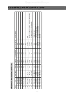 Предварительный просмотр 12 страницы Daewoo DTR-29M5ME Service Manual