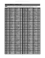 Предварительный просмотр 13 страницы Daewoo DTR-29M5ME Service Manual