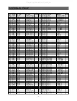 Предварительный просмотр 15 страницы Daewoo DTR-29M5ME Service Manual