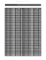 Предварительный просмотр 17 страницы Daewoo DTR-29M5ME Service Manual