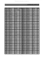 Предварительный просмотр 18 страницы Daewoo DTR-29M5ME Service Manual