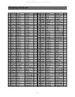 Предварительный просмотр 19 страницы Daewoo DTR-29M5ME Service Manual