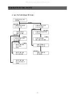 Предварительный просмотр 49 страницы Daewoo DTR-29M5ME Service Manual