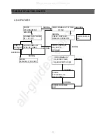 Предварительный просмотр 51 страницы Daewoo DTR-29M5ME Service Manual