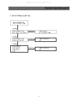 Предварительный просмотр 54 страницы Daewoo DTR-29M5ME Service Manual