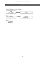 Предварительный просмотр 55 страницы Daewoo DTR-29M5ME Service Manual